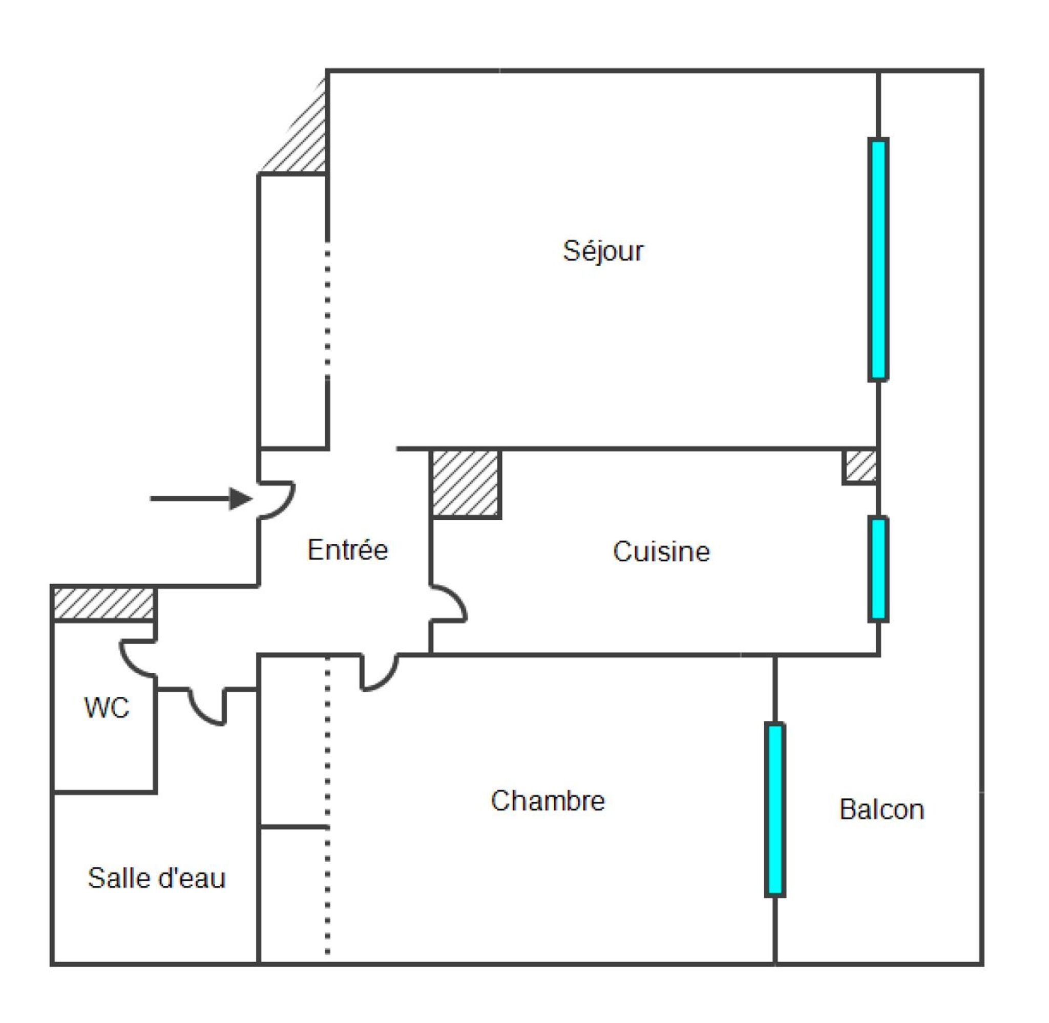 plan seb
