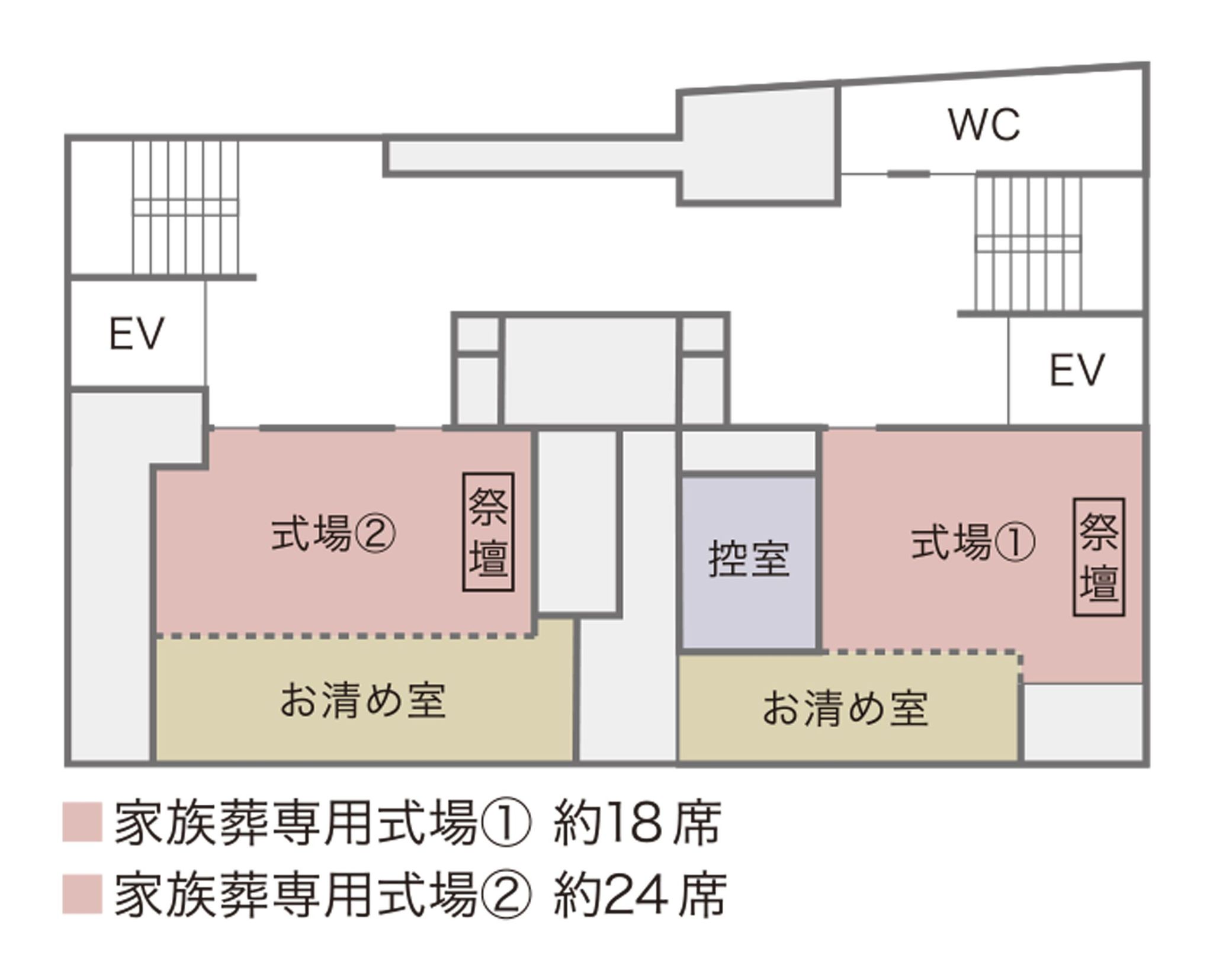 4F