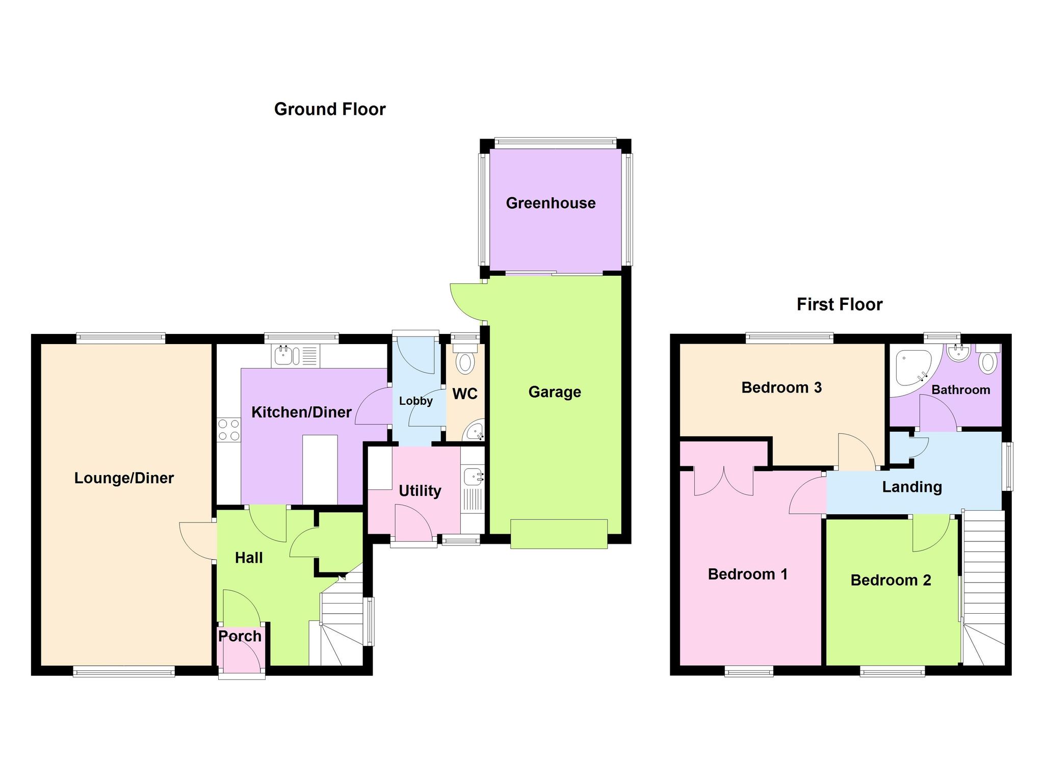 5 Hoy Terrace, Thurso