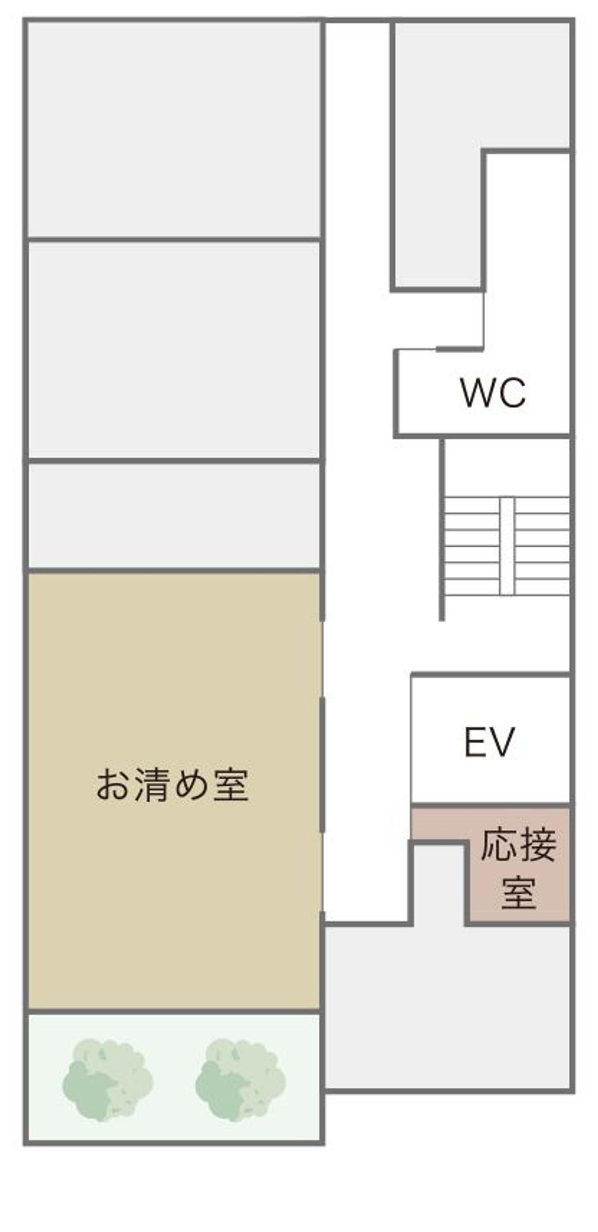 2F