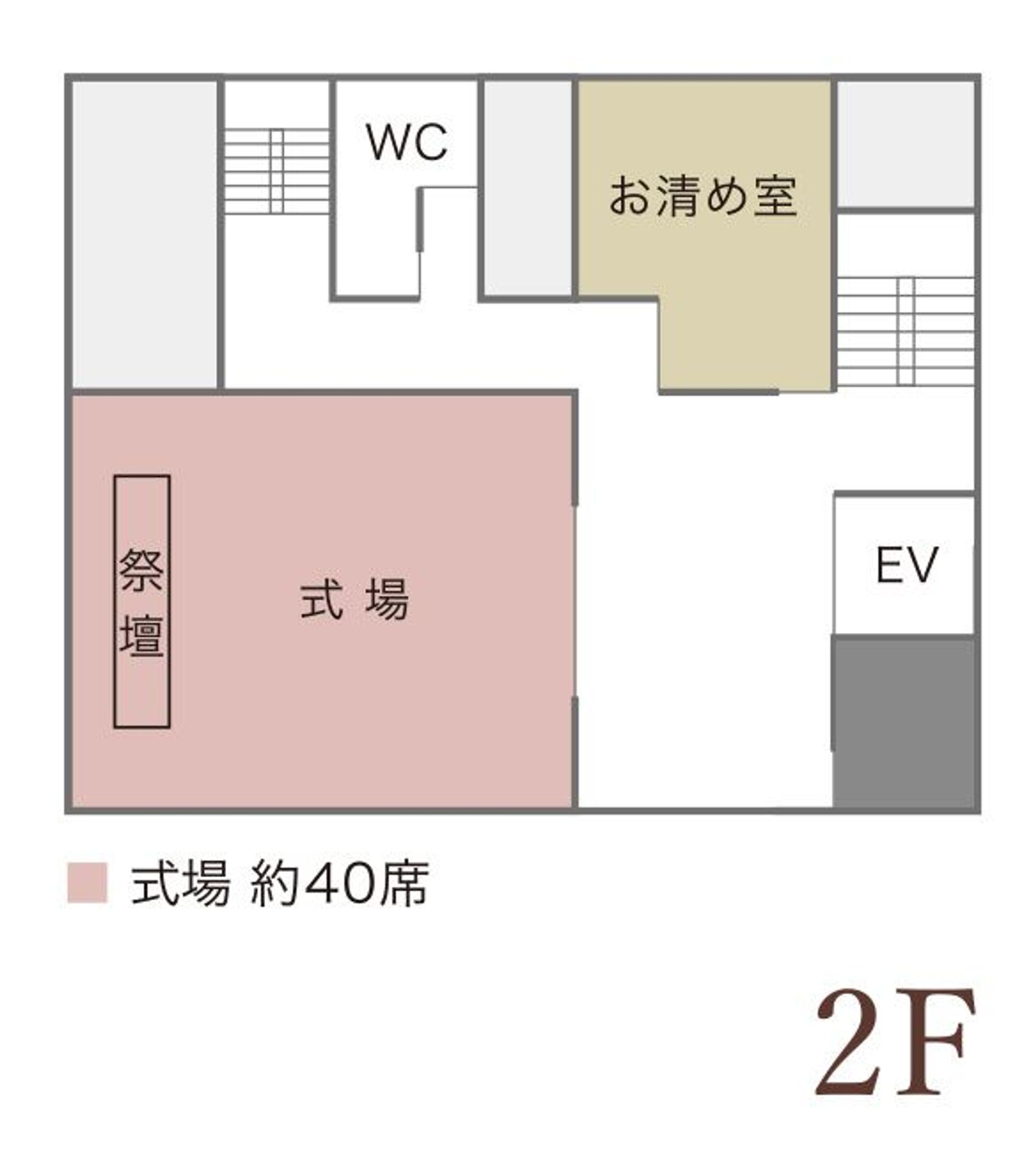 2F