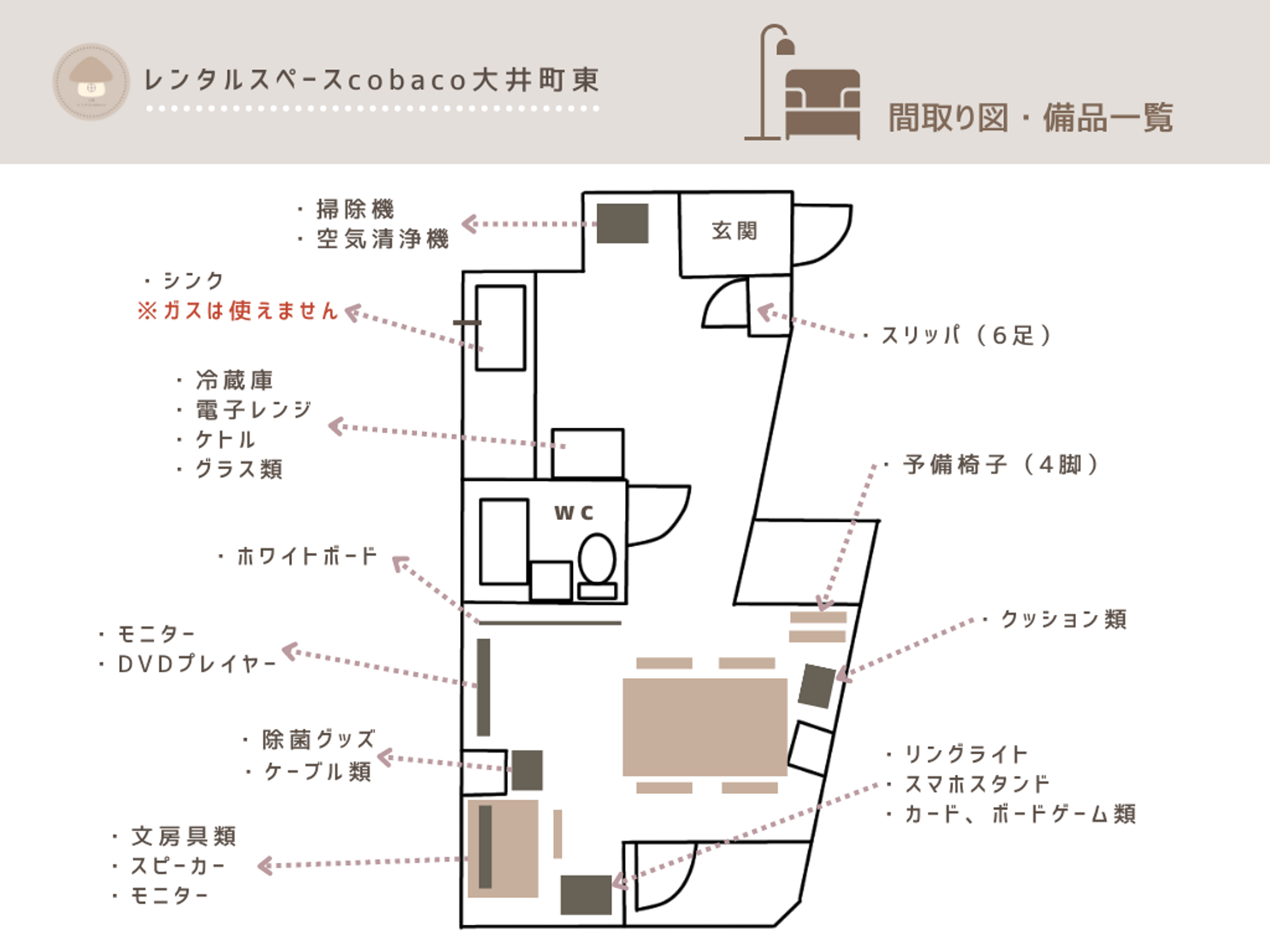 大井町東間取り図