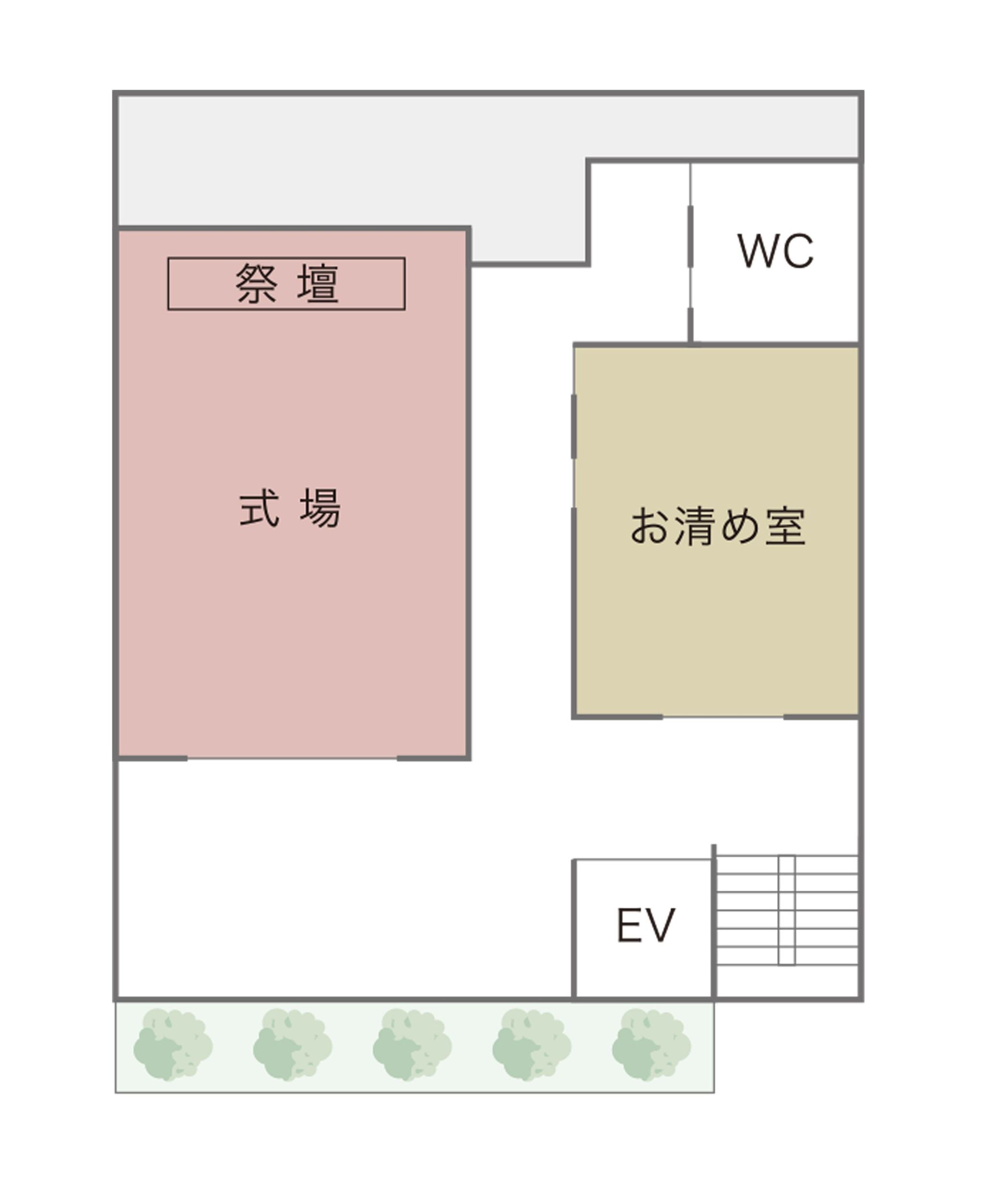 2F