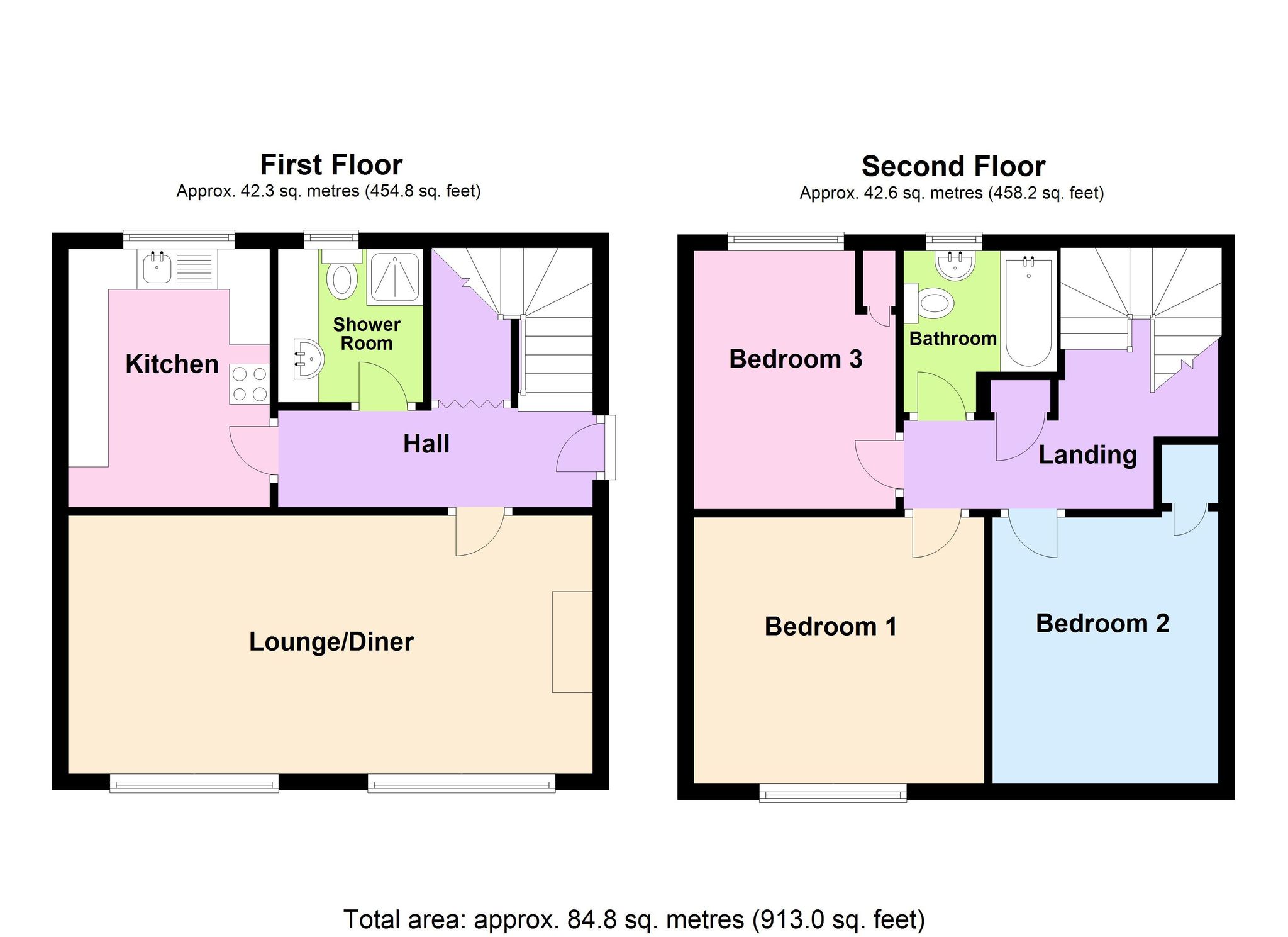 5 Bexley Terrace, Wick