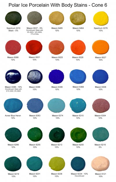 Project with 6 Shades of Blue Stain - Semi Transparent vs Solid - Stain vs  Dye vs Mica