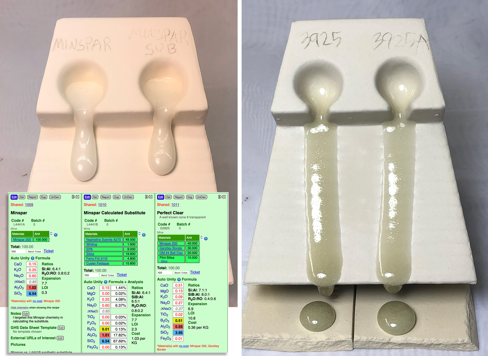 Melt flow tests comparing the two felspars