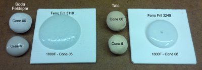 Frits, talc, feldspar melting