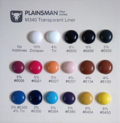 Mason Stain Color Chart