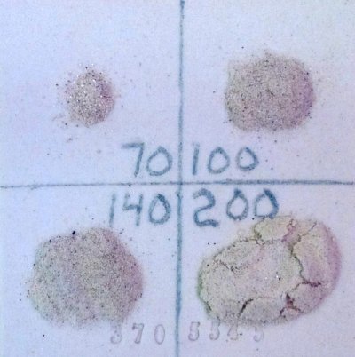 Screen mesh and particle size comparison table and related knowledge