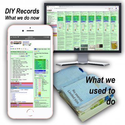 The binder you used to keep records in. The computer and phone we should use now.