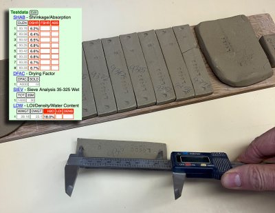 Measuring the clay test specimens