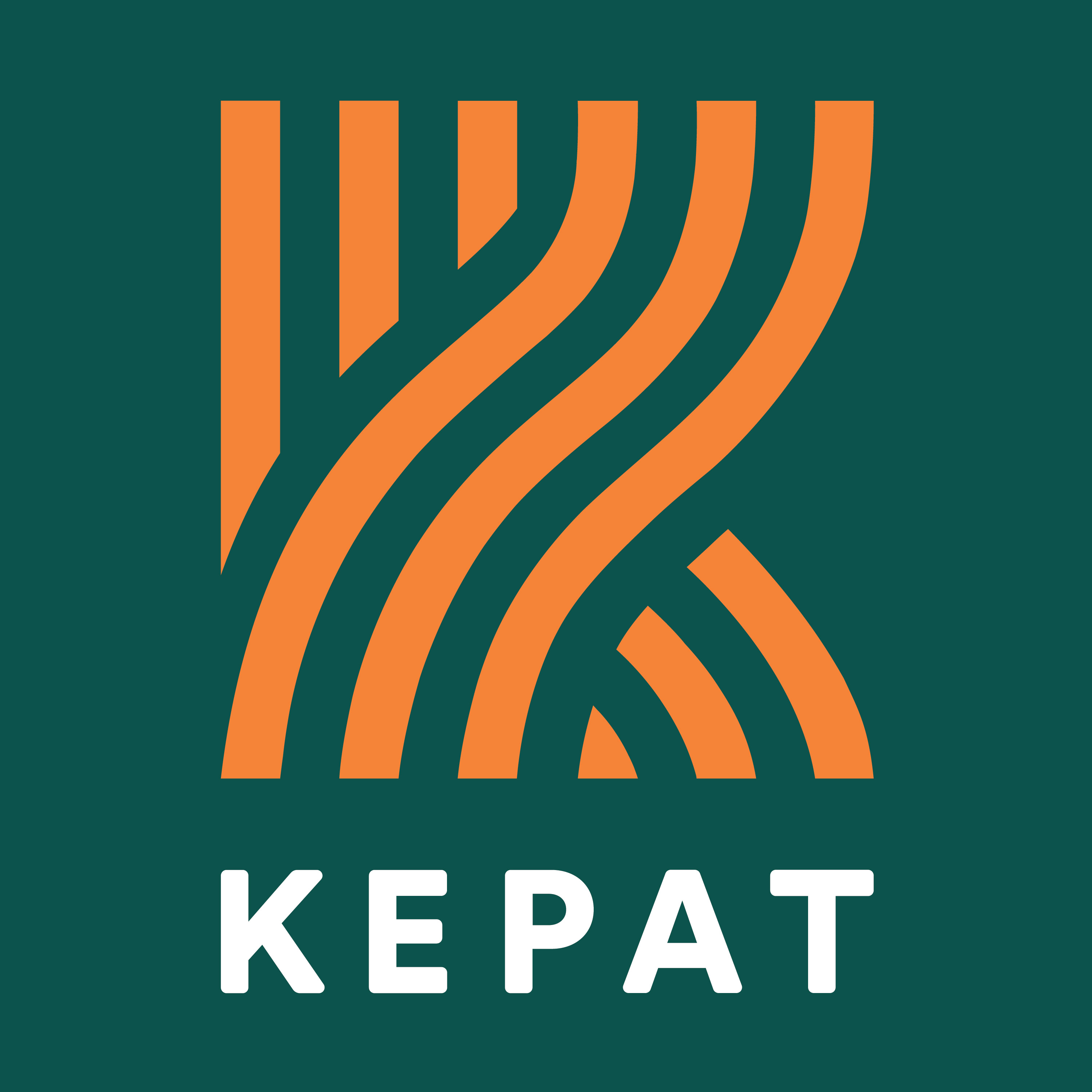 Kepat