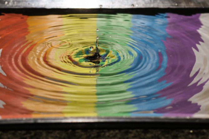 Color Visualization