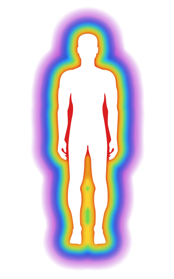 Aura Colors What They Mean & What They Say About You