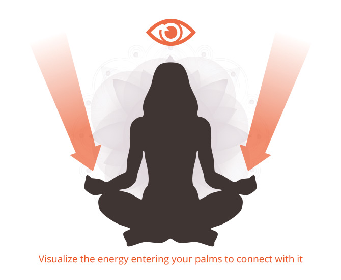 Visualization to connect with Reiki