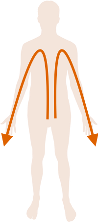 Disconnect from Reiki visualization