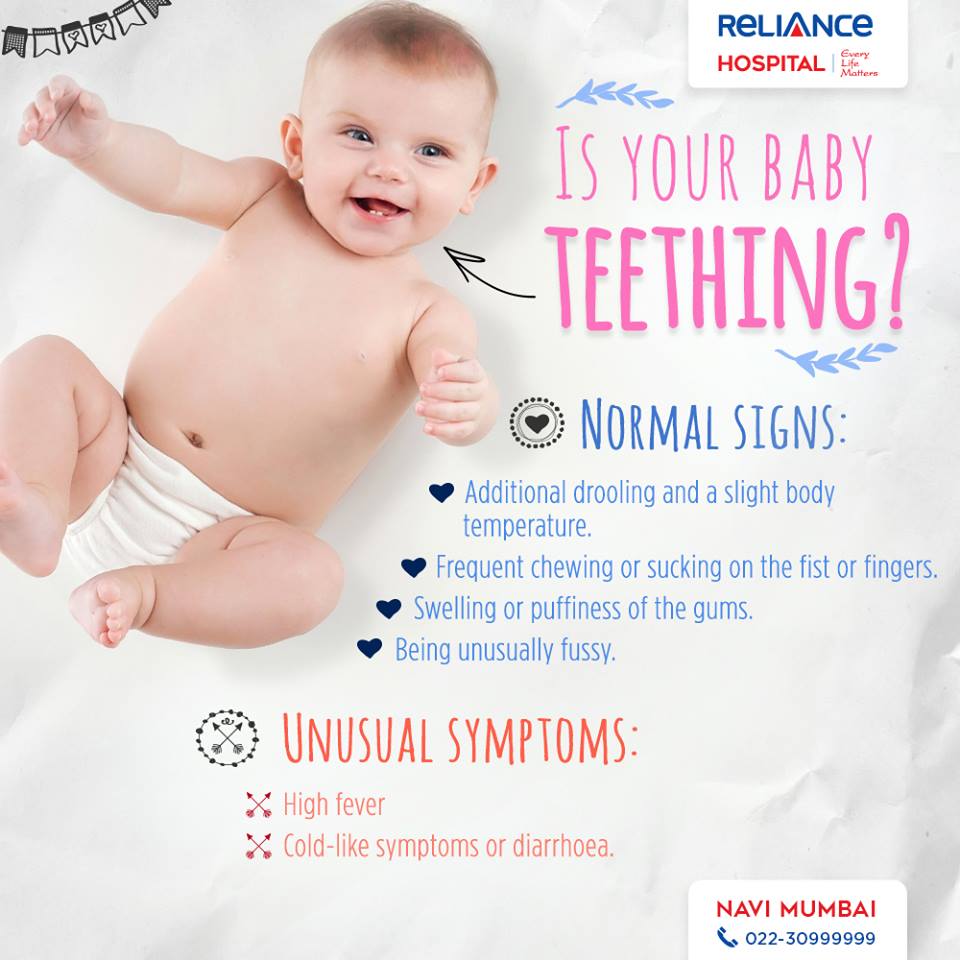 Is Your Baby Teething? Health Tips Reliance Hospitals