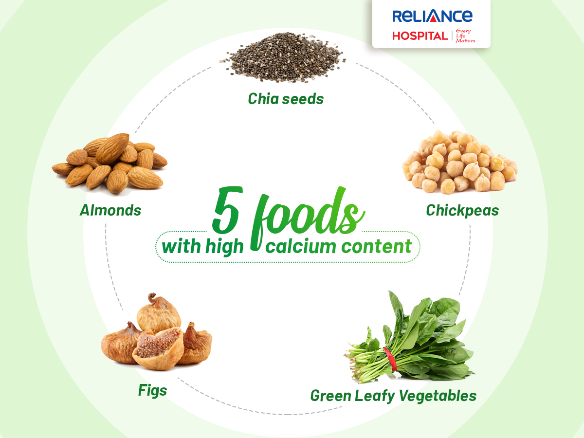 5 foods with high calcium content