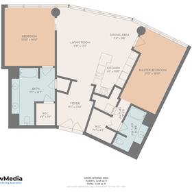 Sanjay Arora Hawaii Life Real Estate Professional