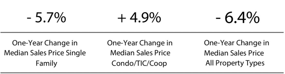 Main Points December 2023