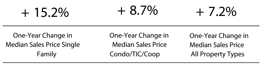 Main Points January 2024