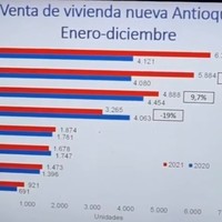 Andrés