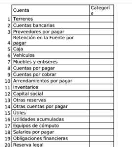 Roommate Alvaro buscando habitación en Bogotá