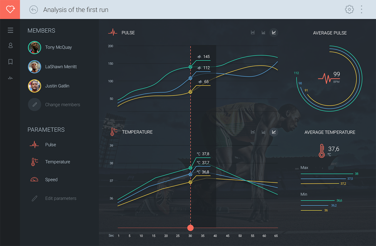 ARS AMS Platform Dashboard Mockup