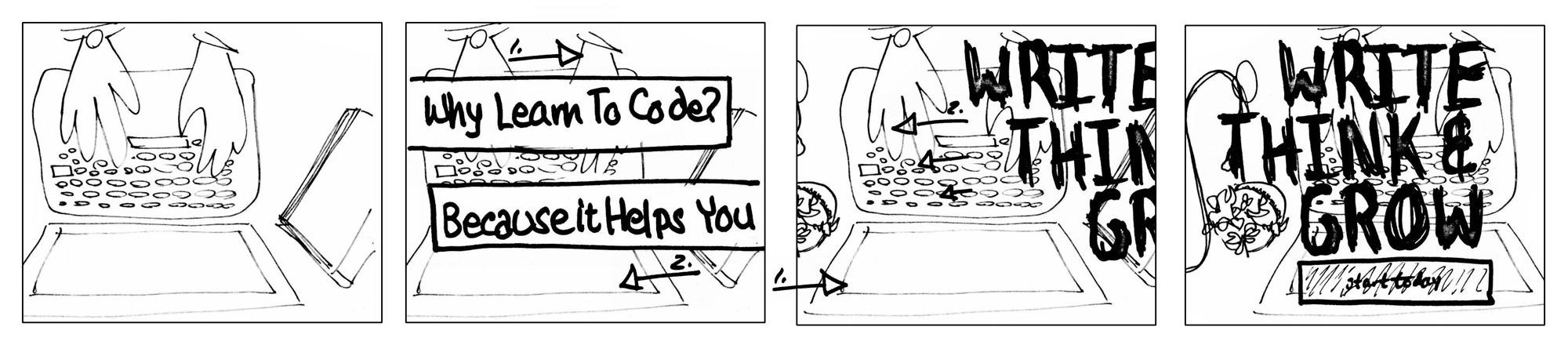 Building Html5 Banners By Andy Hullinger On Codepen