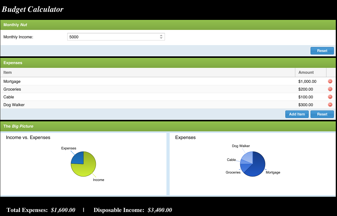 budget calc