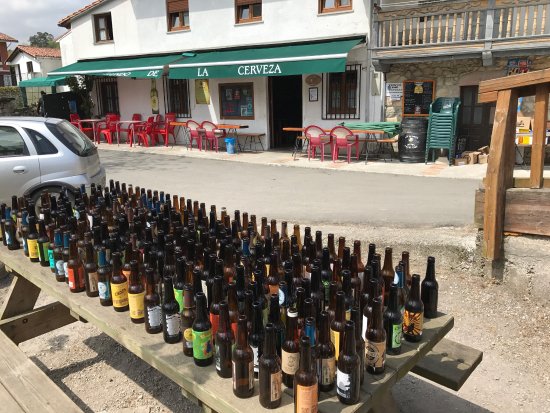 El Mundo de la Cerveza