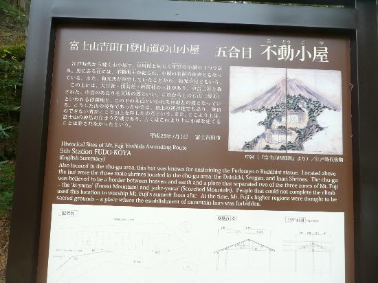 Fudo Goya Ruin