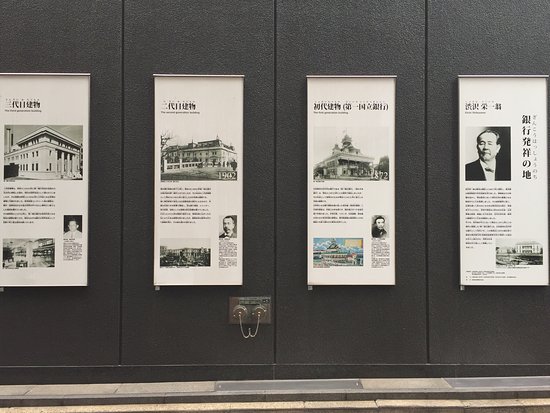 Birthplace of Bank