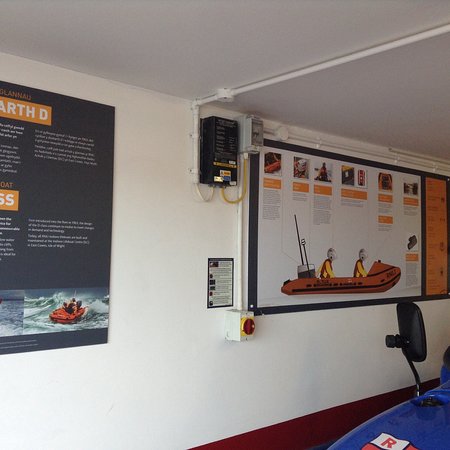 RNLI Conwy Lifeboat Station