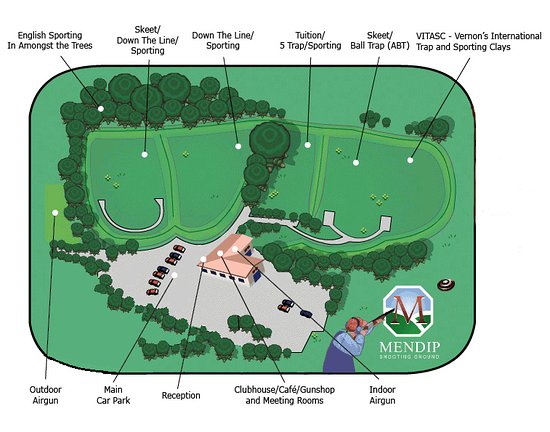 Mendip Shooting Ground Ltd