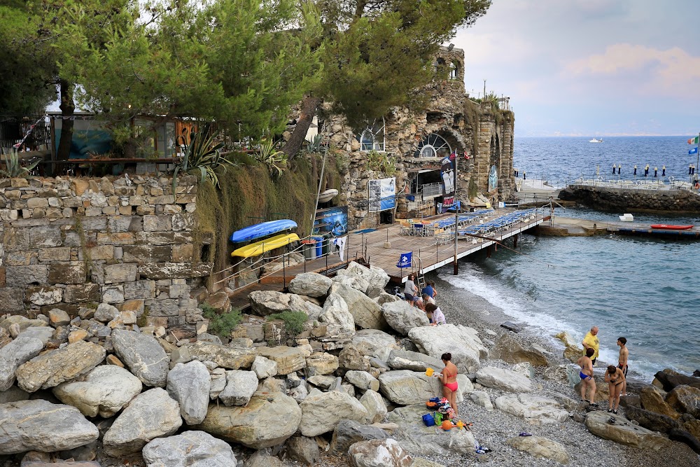 Bagni Covo di Nord Est