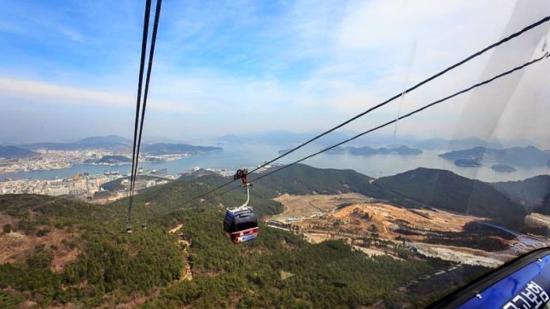 Tongyeong Aqua Resort
