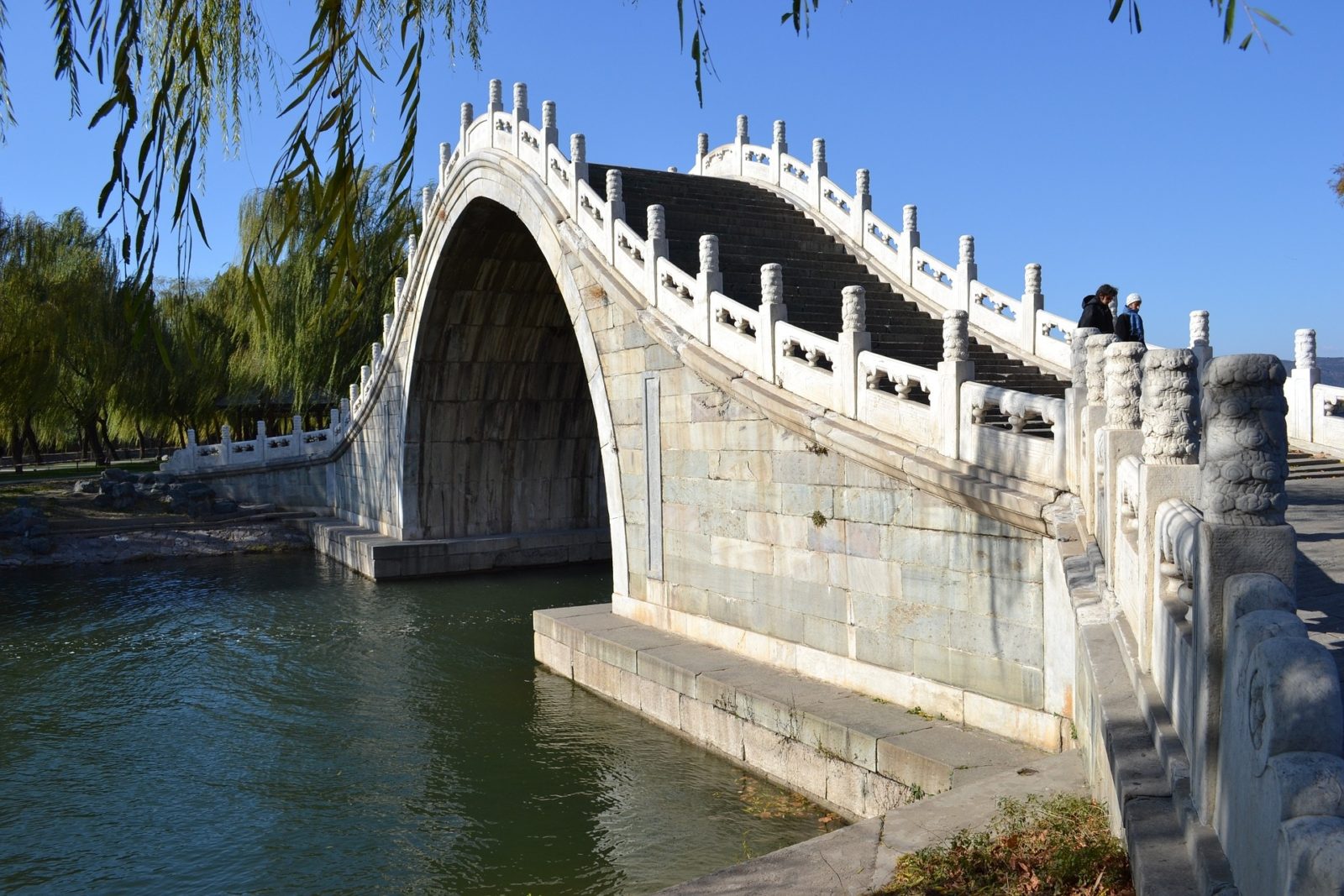 Tianqiao Bridge