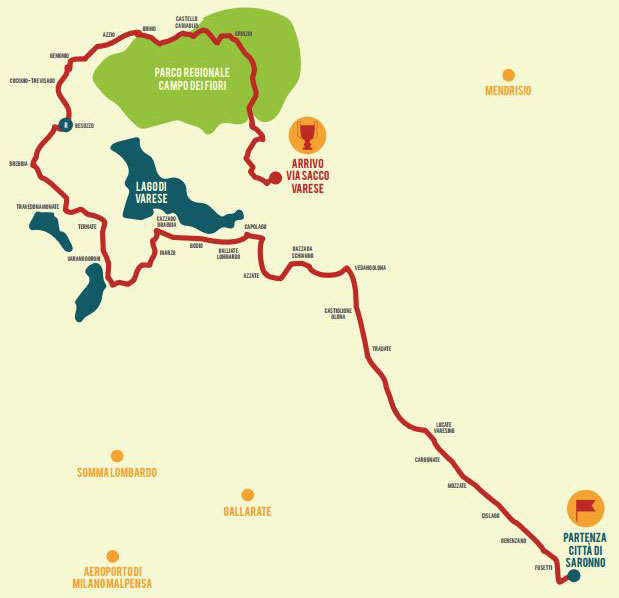 Percorso Tre Valli Varesine