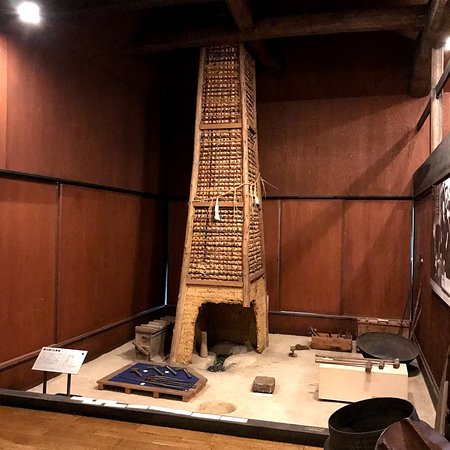 Iron History Museum