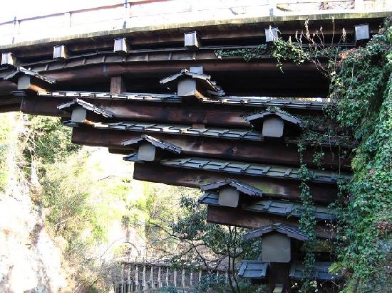Saru Bridge