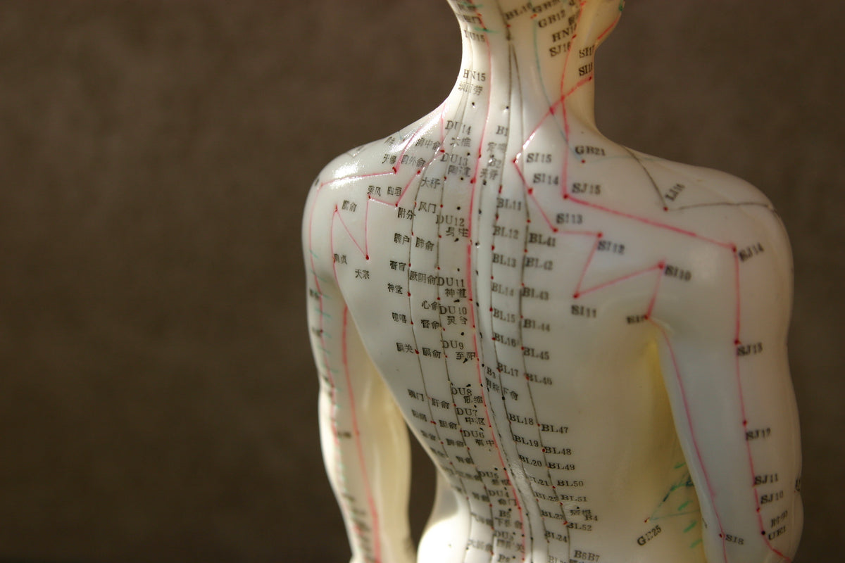 Hiro Acupuncture Orthopedic Clinic