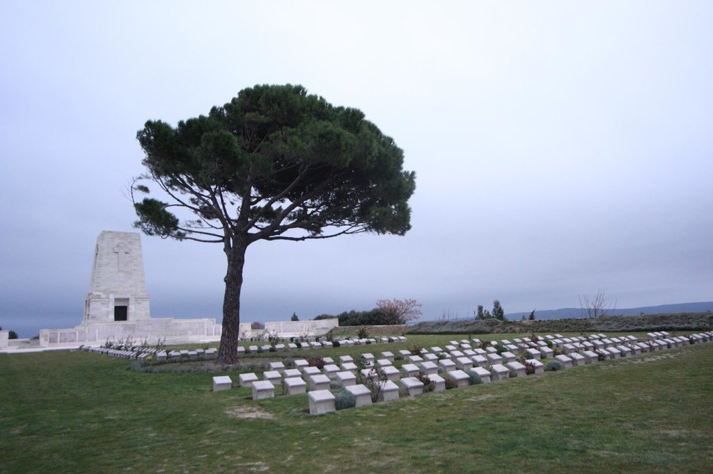 Gallipoli Battlefield