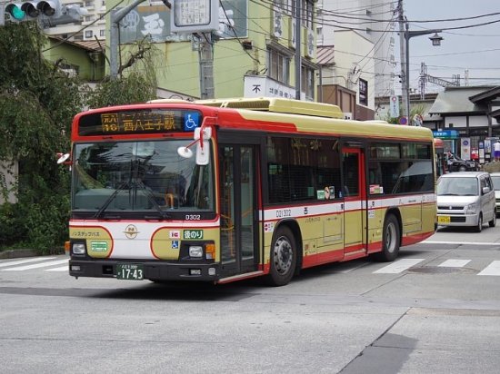 Nishitokyo Bus