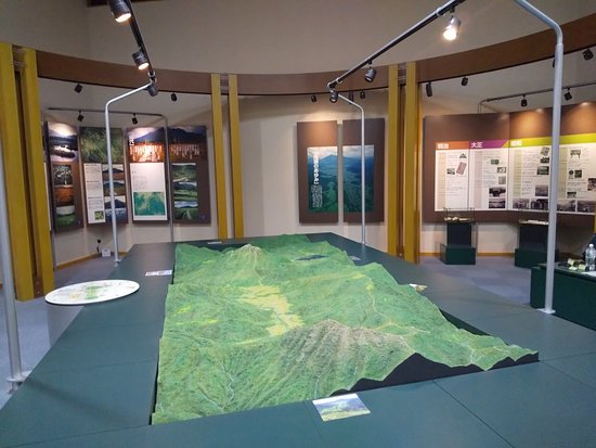Ozebunanomori Museum