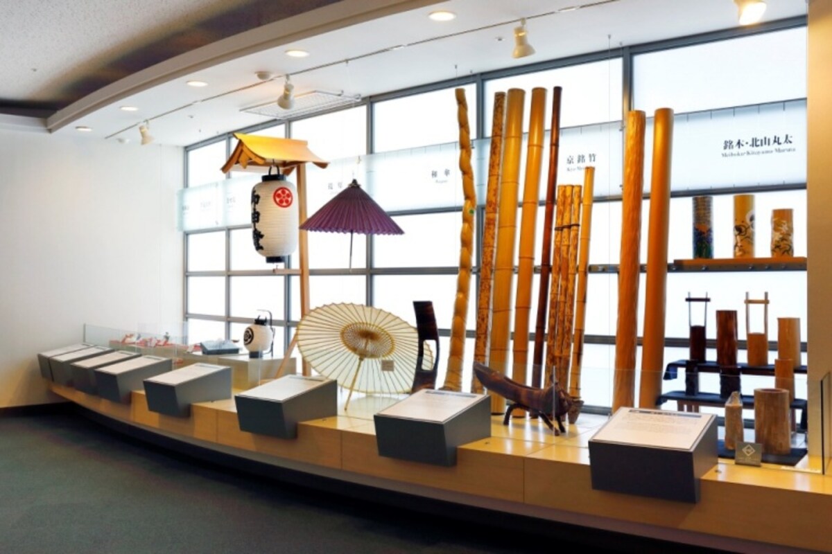 Kyoto Museum of Crafts and Design
