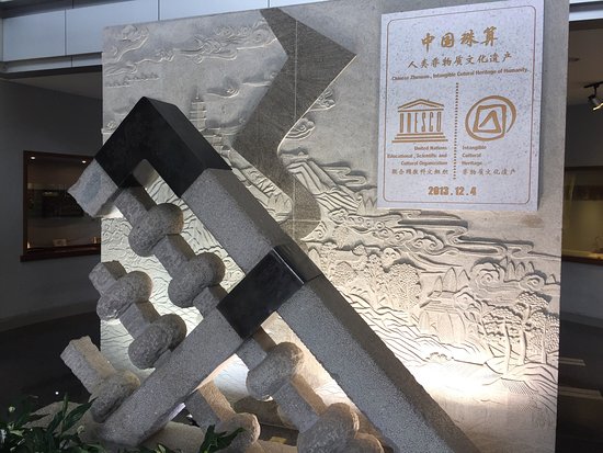 China Abacus Calculation Museums