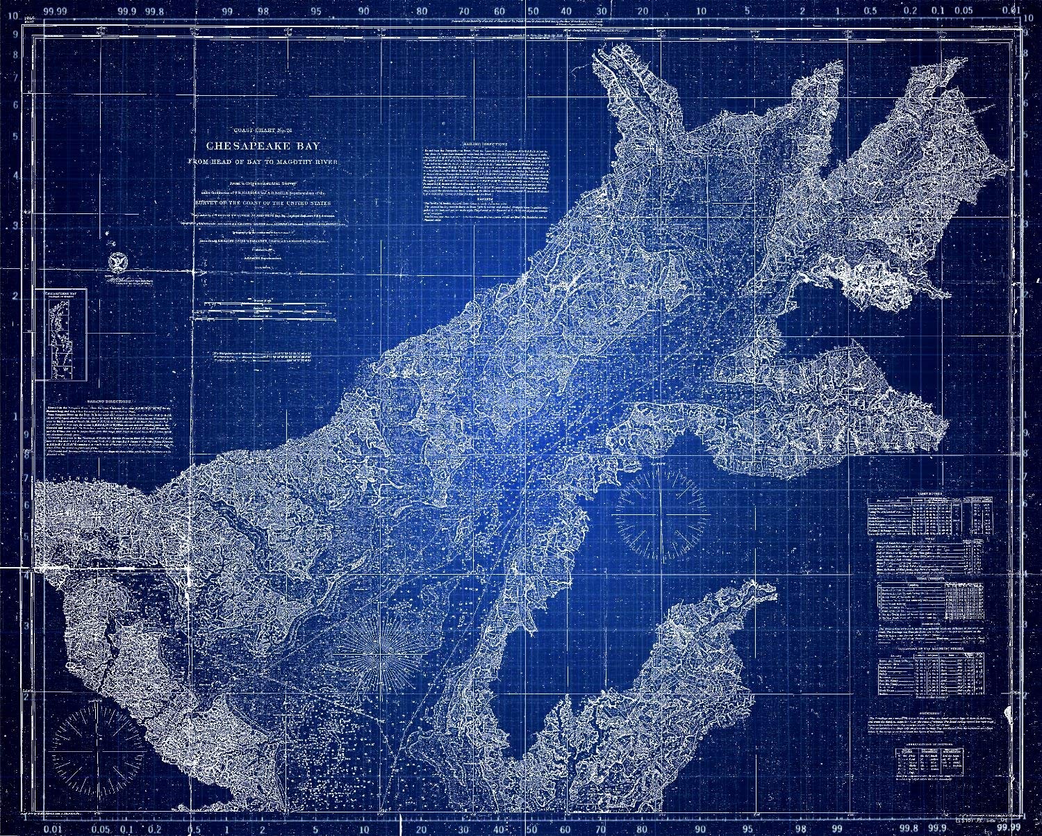 Where Japanese Nautical Charts and Hydrographic Surveys Commenced