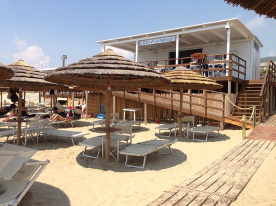 Lido Ganimede