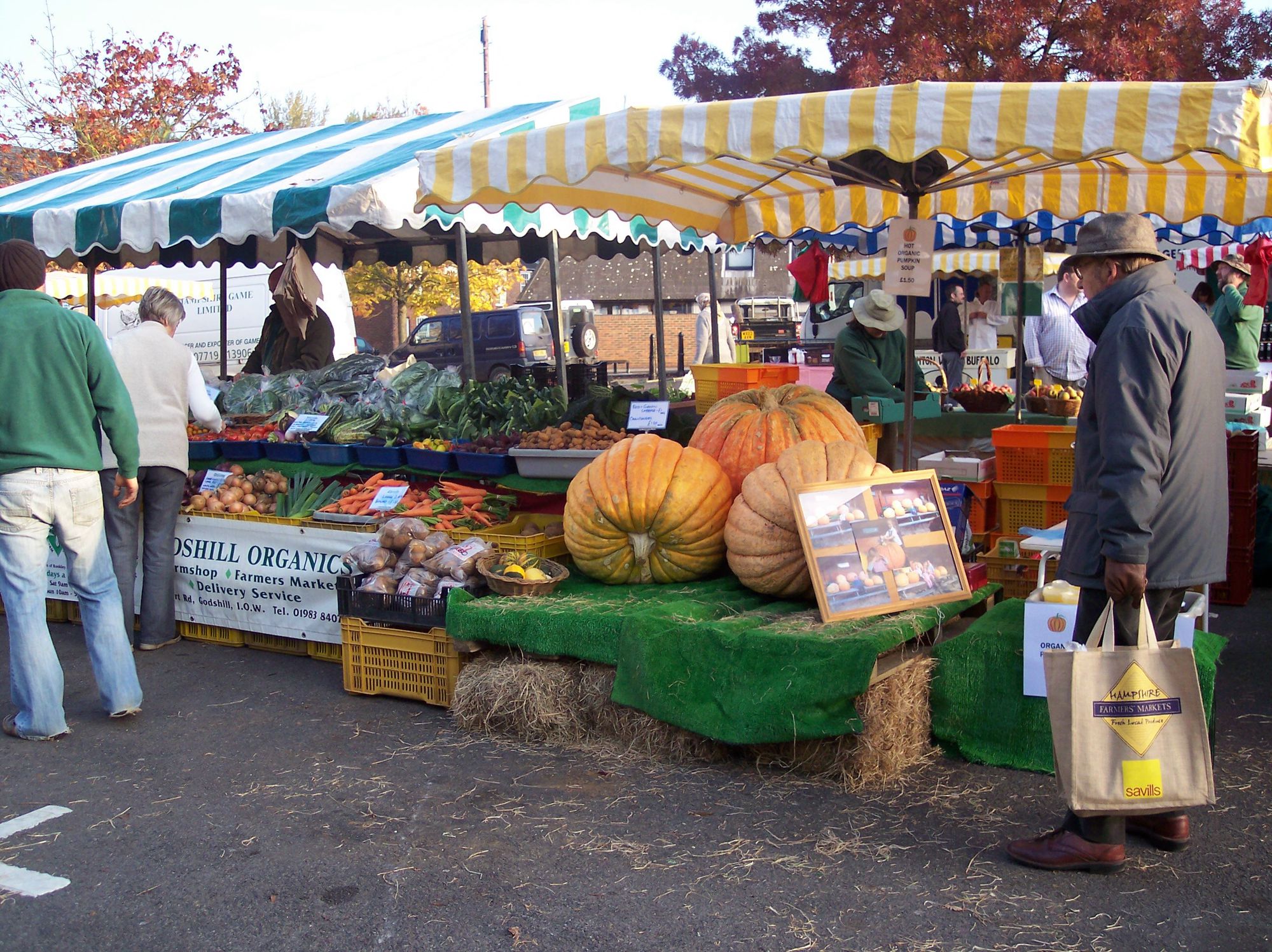 Winchester Farmers' Market